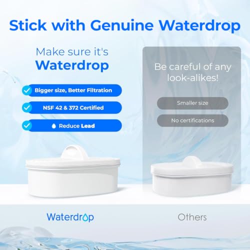 PT 04W Water Filter Pitcher