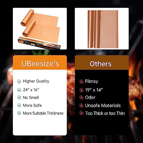 4 Pack Thickened Copper Oven Liners for Bottom of Oven BPA & PFOA Free (4 Count)