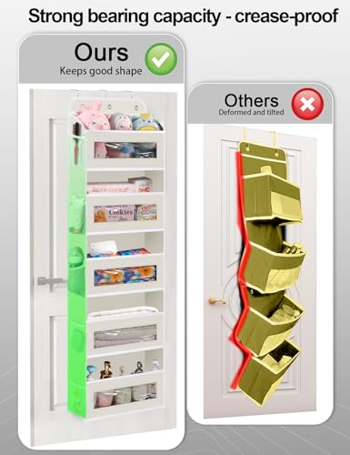 Over The Door Organizer