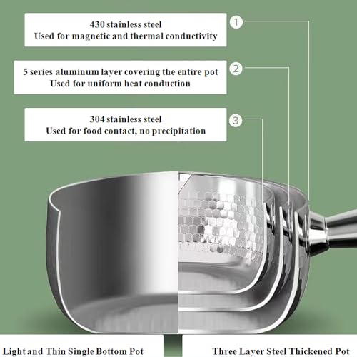 Thickened 304 Stainless Steel Pot
