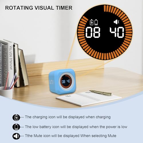 Rotating Cube Countdown Visual Timer 5