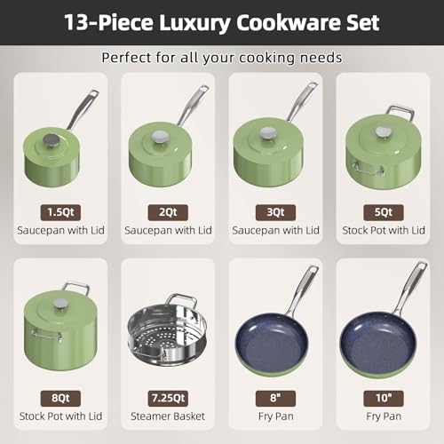 Lux 13pc Forged Lightweight Nonstick Ceramic Cookware Set
