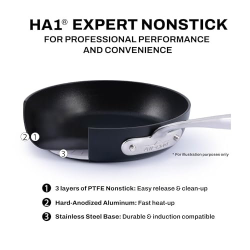 HA1 Expert Nonstick