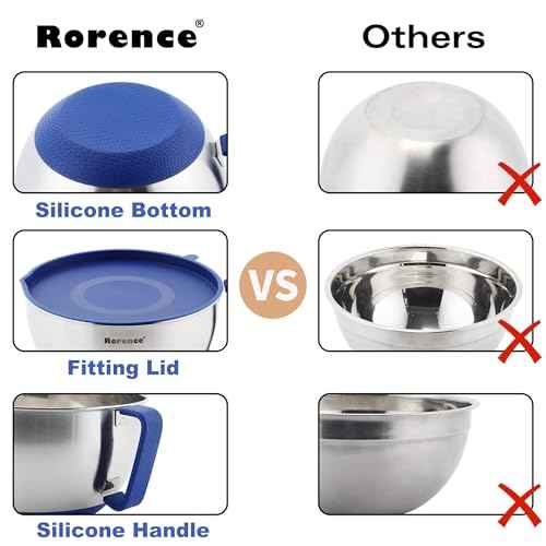 Stainless Steel Mixing Bowls Set with Lids