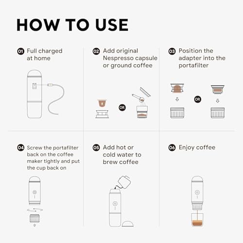 2-in-1 Portable Espresso Maker For Nespresso Pod＆Ground,Green (2.09 Ounce)