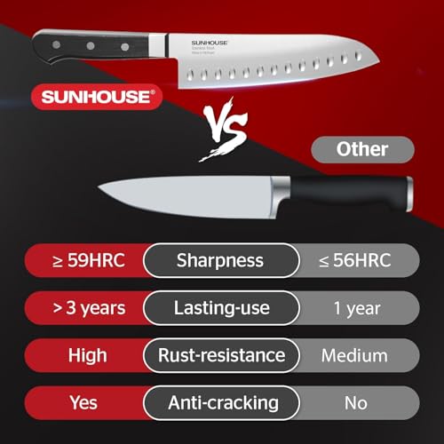 7 Inch Santoku Knife