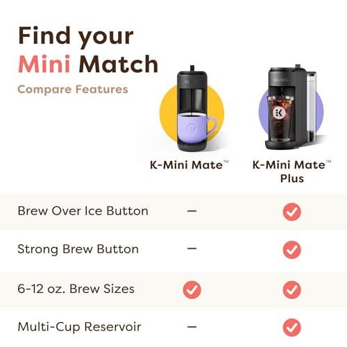 K Mini Mate Plus Single