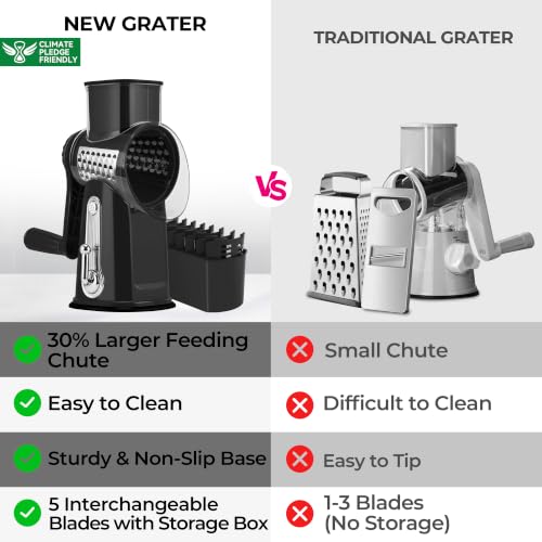 Rotary Cheese Grater 5 Blades