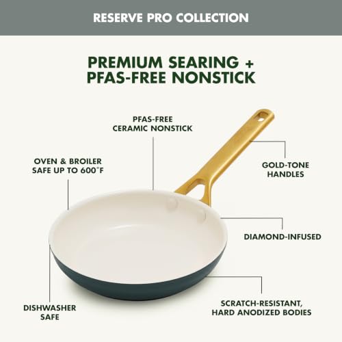 Nonstick Reserve Pro 10 Piece Cookware Set