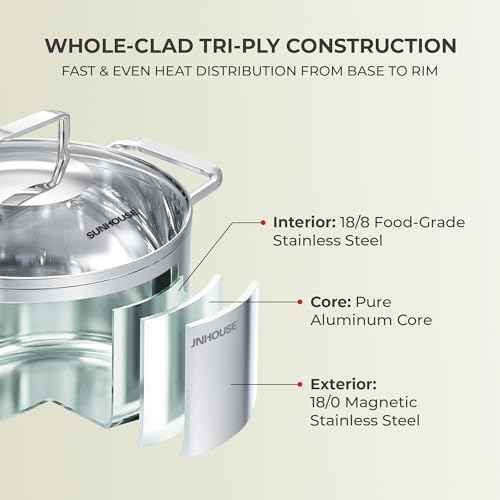 6 QT Fully Clad Tri