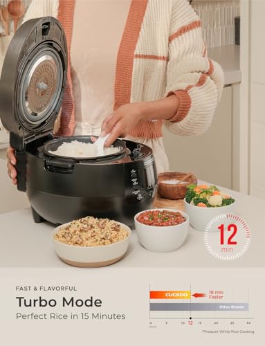 Twin Pressure Rice Cooker