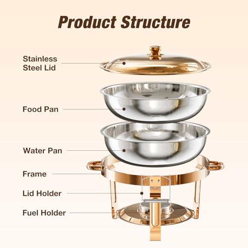Round Chafing Dishes for Buffet 2 Pack (2 Count)