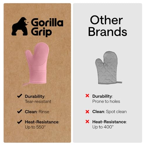 Silicone Oven Mitts (2 Count)