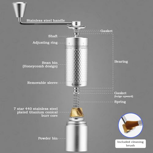 Manual Coffee Grinder