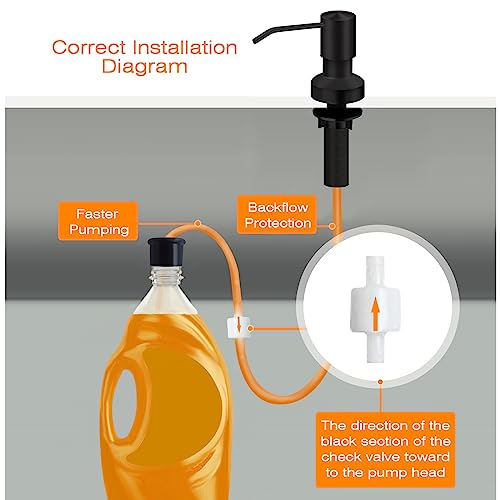 Sink Soap Dispenser for Kitchen Sink