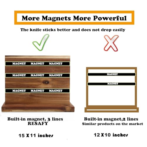 Large Magnetic Knife Holder (20 Count)