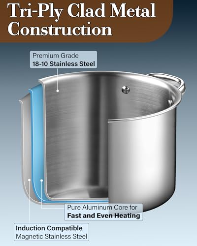 4 Quart Tri Ply Clad Stainless Steel Stock Pot with Lid