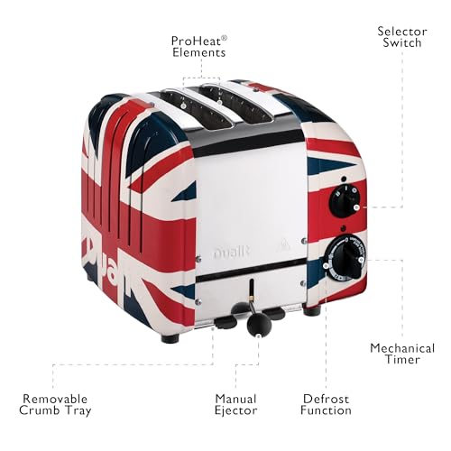 Classic 2 Slice NewGen Toaster