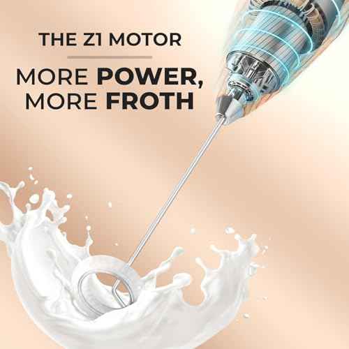 Mini & Mighty Milk Frother Wand