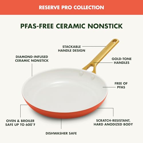 Nonstick Reserve Pro 10 Piece Cookware Set