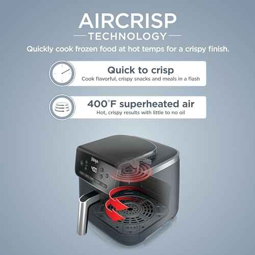 Air Fryer Pro