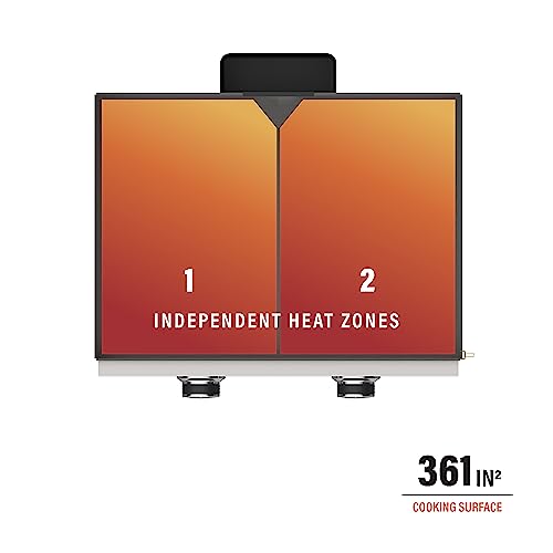 22" Tabletop Grill without Hood