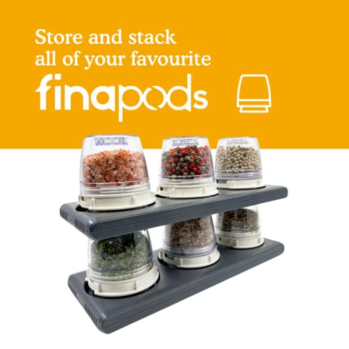 Salt and Pepper Mill Tray