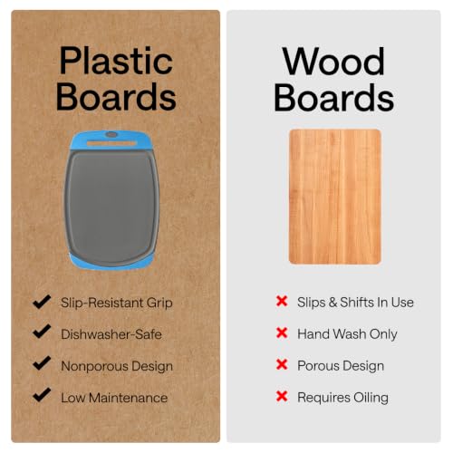 BPA Free Reversible Kitchen Cutting Board (3 Count)