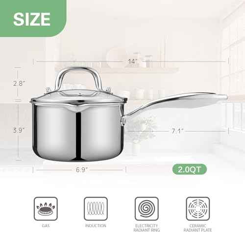Tri Ply Stainless Steel Sauce Pan with Steamer Basket & Strainer Glass Lid