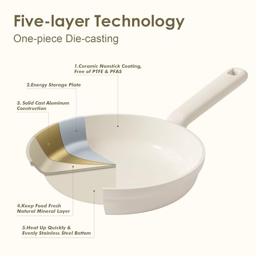 Ceramic Nonstick Pots and Pans Set