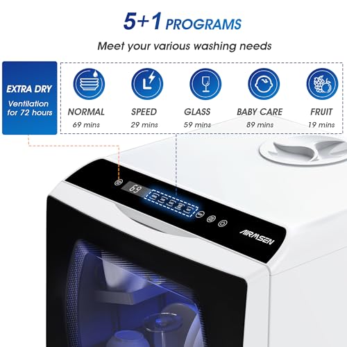 Portable Countertop Dishwasher