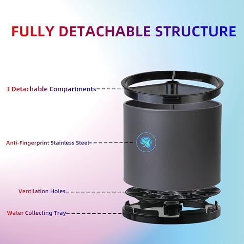 Kitchen Utensil Holder