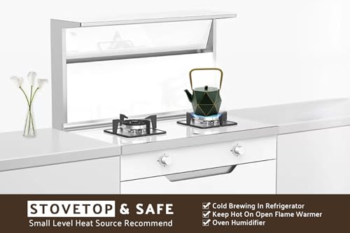 Mini Tea Kettle