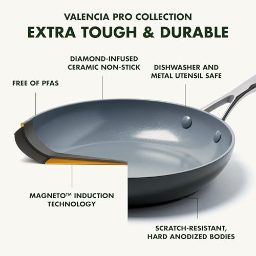 Valencia Pro 8" Ceramic Nonstick Frying Pan Skillet