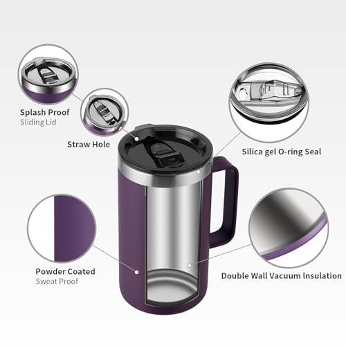 20 oz Insulated Coffee Mug
