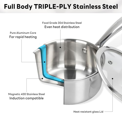 Sauce Pan with Glass Lid