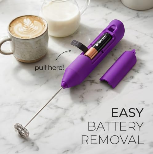 Powerful Milk Frother AA Batteries Included