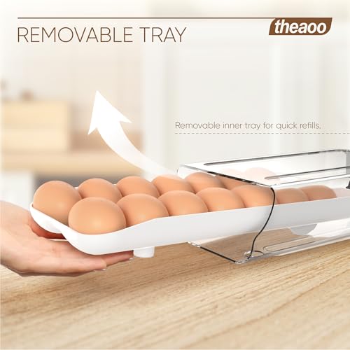 Egg Holder for Fridge