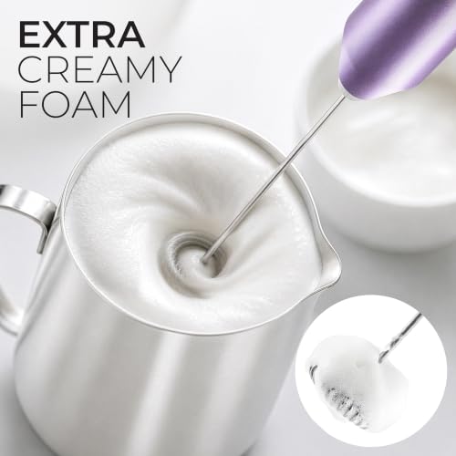 Powerful Milk Frother AA Batteries Included