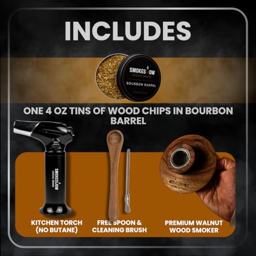 Bundle with Kitchen Torch