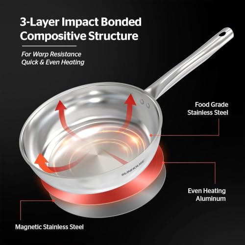 Stainless Steel Tri
