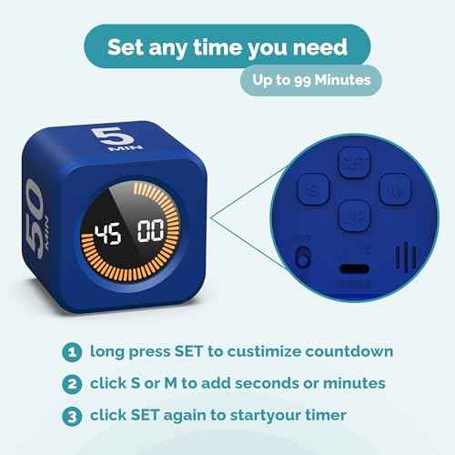 Timer Pomodoro