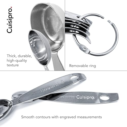 Measuring Cup & Spoon Set SS
