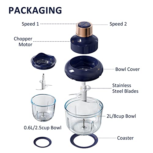 Food Processor (2 Count)