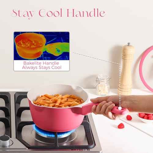 Ceramic Nonstick Saucepan with Lid