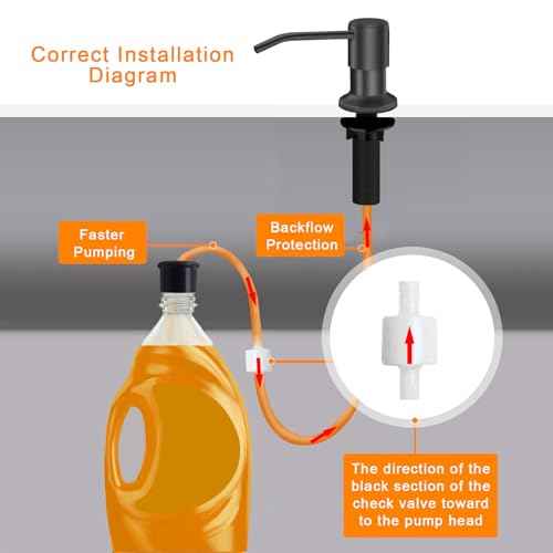 Sink Soap Dispenser