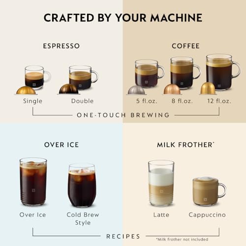 Vertuo Pop+ Deluxe Coffee & Espresso Maker by De'Longhi