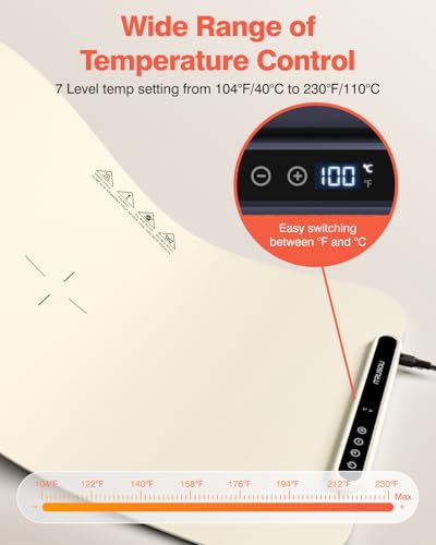 Food Warming Mat