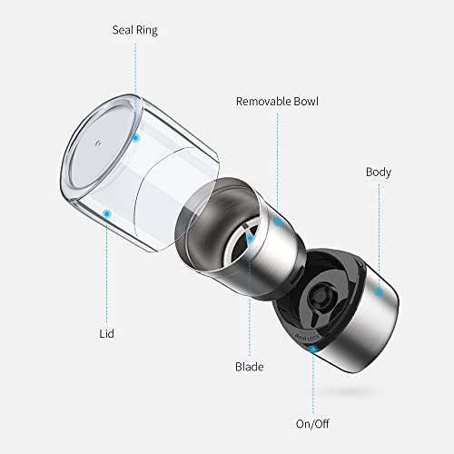 Electric Coffee Bean Grinder