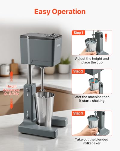 Milkshake Maker